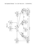 POWER SUPPLY METHOD, BILLING PROCESSING METHOD, POWER SUPPLY SYSTEM, POWER     SUPPLY CONTROLLER, POWER SUPPLY APPARATUS, POWER-SUPPLY CONTROL METHOD,     MANAGEMENT SERVER, ELECTRIC VEHICLE, AND BILLING SERVE diagram and image