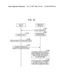 POWER SUPPLY METHOD, BILLING PROCESSING METHOD, POWER SUPPLY SYSTEM, POWER     SUPPLY CONTROLLER, POWER SUPPLY APPARATUS, POWER-SUPPLY CONTROL METHOD,     MANAGEMENT SERVER, ELECTRIC VEHICLE, AND BILLING SERVE diagram and image