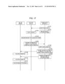 POWER SUPPLY METHOD, BILLING PROCESSING METHOD, POWER SUPPLY SYSTEM, POWER     SUPPLY CONTROLLER, POWER SUPPLY APPARATUS, POWER-SUPPLY CONTROL METHOD,     MANAGEMENT SERVER, ELECTRIC VEHICLE, AND BILLING SERVE diagram and image