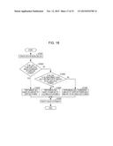 POWER SUPPLY METHOD, BILLING PROCESSING METHOD, POWER SUPPLY SYSTEM, POWER     SUPPLY CONTROLLER, POWER SUPPLY APPARATUS, POWER-SUPPLY CONTROL METHOD,     MANAGEMENT SERVER, ELECTRIC VEHICLE, AND BILLING SERVE diagram and image