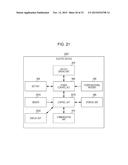 POWER SUPPLY METHOD, BILLING PROCESSING METHOD, POWER SUPPLY SYSTEM, POWER     SUPPLY CONTROLLER, POWER SUPPLY APPARATUS, POWER-SUPPLY CONTROL METHOD,     MANAGEMENT SERVER, ELECTRIC VEHICLE, AND BILLING SERVE diagram and image