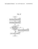 POWER SUPPLY METHOD, BILLING PROCESSING METHOD, POWER SUPPLY SYSTEM, POWER     SUPPLY CONTROLLER, POWER SUPPLY APPARATUS, POWER-SUPPLY CONTROL METHOD,     MANAGEMENT SERVER, ELECTRIC VEHICLE, AND BILLING SERVE diagram and image