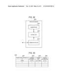 POWER SUPPLY METHOD, BILLING PROCESSING METHOD, POWER SUPPLY SYSTEM, POWER     SUPPLY CONTROLLER, POWER SUPPLY APPARATUS, POWER-SUPPLY CONTROL METHOD,     MANAGEMENT SERVER, ELECTRIC VEHICLE, AND BILLING SERVE diagram and image