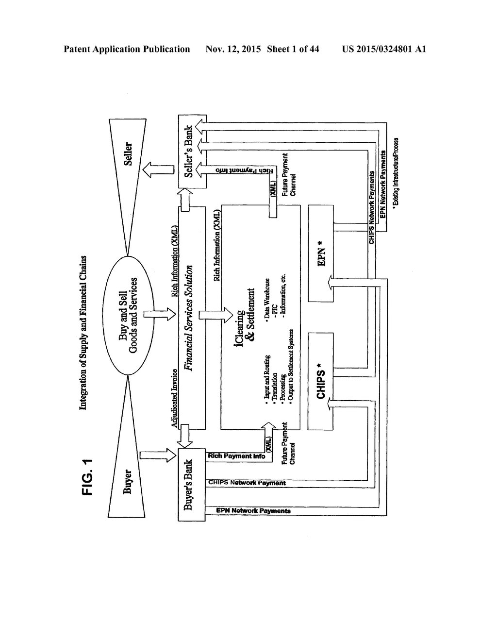 PAYMENT IDENTIFICATION CODE AND PAYMENT SYSTEM USING THE SAME - diagram, schematic, and image 02