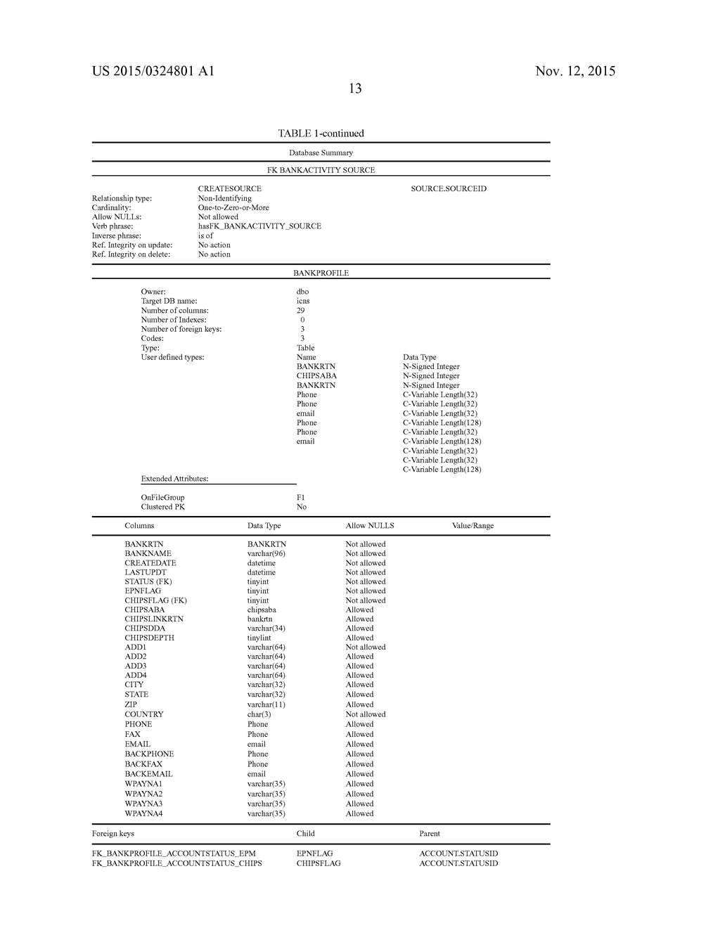 PAYMENT IDENTIFICATION CODE AND PAYMENT SYSTEM USING THE SAME - diagram, schematic, and image 58