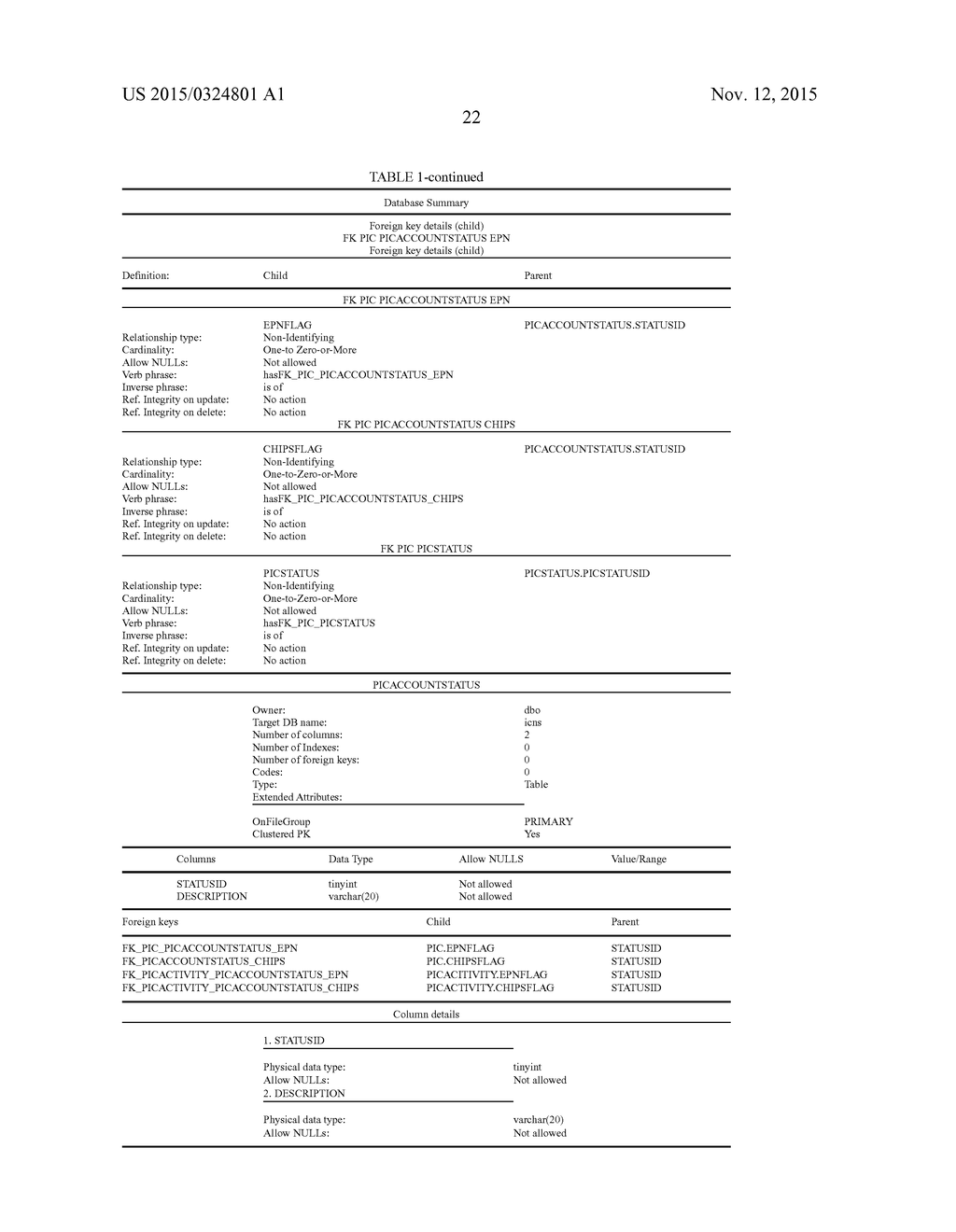 PAYMENT IDENTIFICATION CODE AND PAYMENT SYSTEM USING THE SAME - diagram, schematic, and image 67