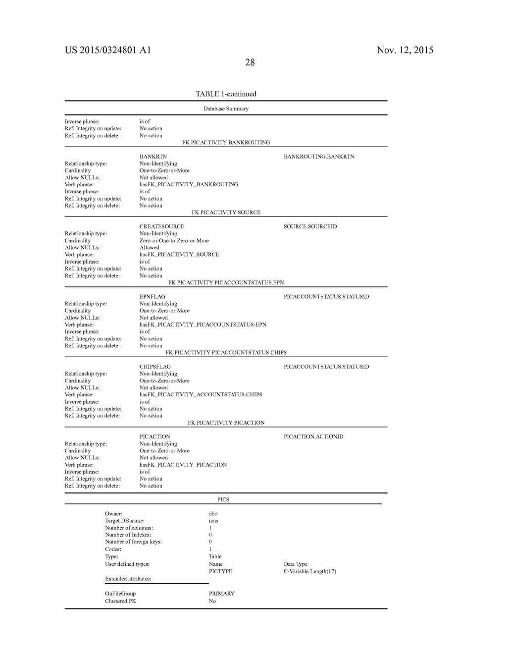 PAYMENT IDENTIFICATION CODE AND PAYMENT SYSTEM USING THE SAME - diagram, schematic, and image 73