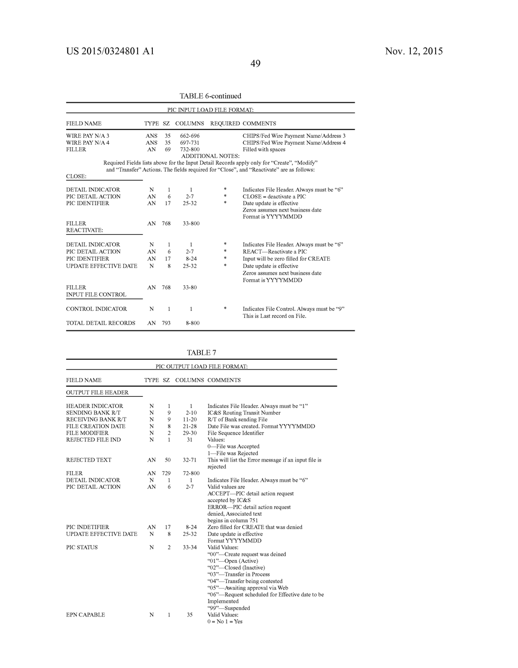 PAYMENT IDENTIFICATION CODE AND PAYMENT SYSTEM USING THE SAME - diagram, schematic, and image 94