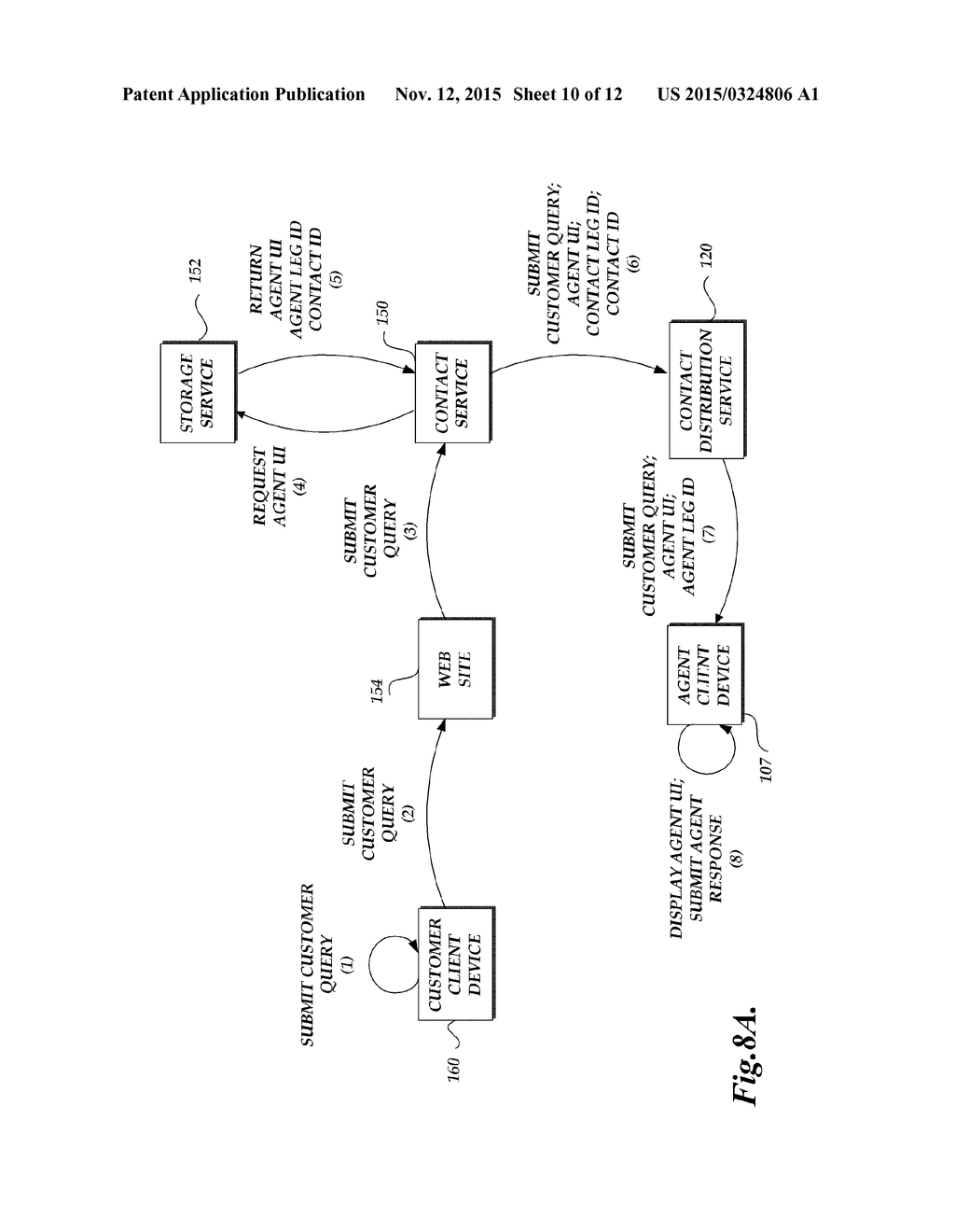 SYSTEMS AND METHODS FOR CUSTOMER CONTACT - diagram, schematic, and image 11