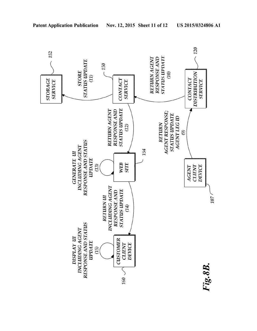 SYSTEMS AND METHODS FOR CUSTOMER CONTACT - diagram, schematic, and image 12