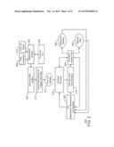 Long-Term Flow Assurance In A Transportation System diagram and image