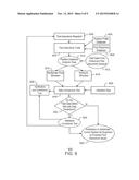 Long-Term Flow Assurance In A Transportation System diagram and image