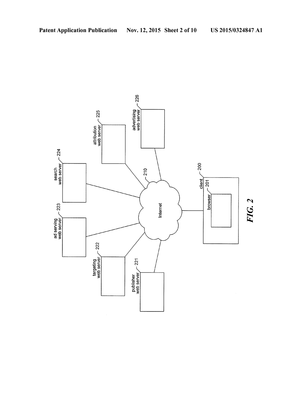 ATTRIBUTION OF RESPONSES TO ADVERTISING - diagram, schematic, and image 03