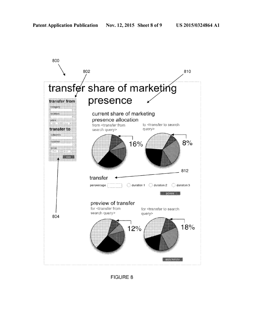 METHOD AND SYSTEM OF ALLOCATING TO ADVERTISERS OF MARKETABLE COMMODITIES     ON A DIGITAL ADVERTISING PORTAL A SHARE OF MARKETING PRESENCE AND/OR     MARKETING OPPORTUNITIES - diagram, schematic, and image 09