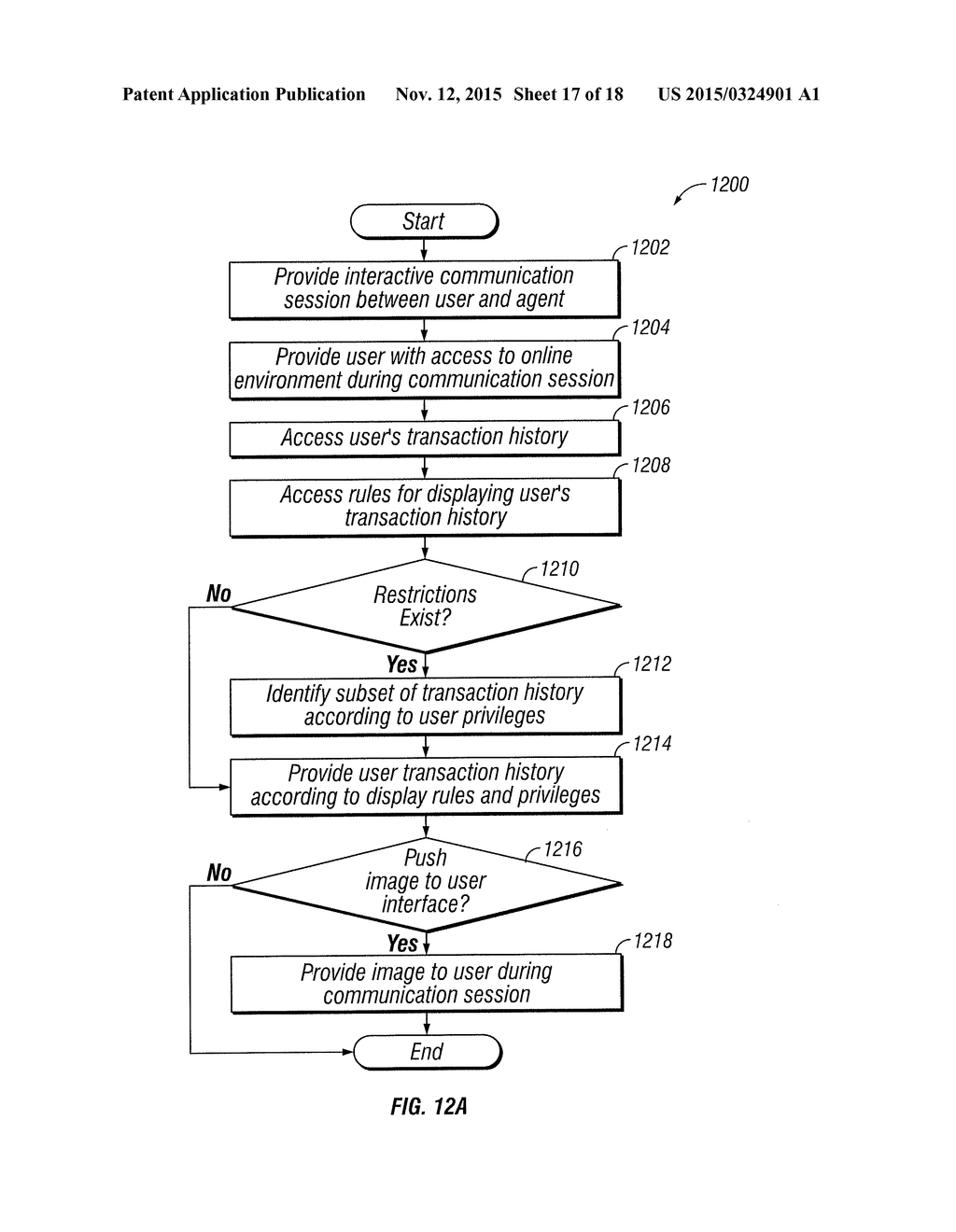 PREPARING A BANK APPLICATION USING A USER DEVICE - diagram, schematic, and image 18