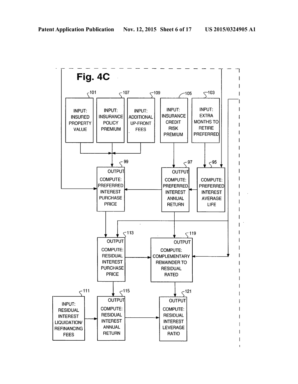 GENERATING MULTIPLE COMPUTER SCREENS IN A MULTIPLE COMPUTER SYSTEM - diagram, schematic, and image 07