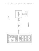 DELTA-HEDGED FUTURES CONTRACT diagram and image