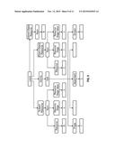 SEGMENTATION AND STRATIFICATION OF COMPOSITE PORTFOLIOS OF INVESTMENT     SECURITIES diagram and image