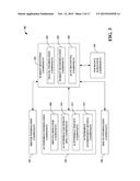 INSURANCE VERTICAL MARKET SPECIALIZATION diagram and image