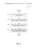 INSURANCE VERTICAL MARKET SPECIALIZATION diagram and image