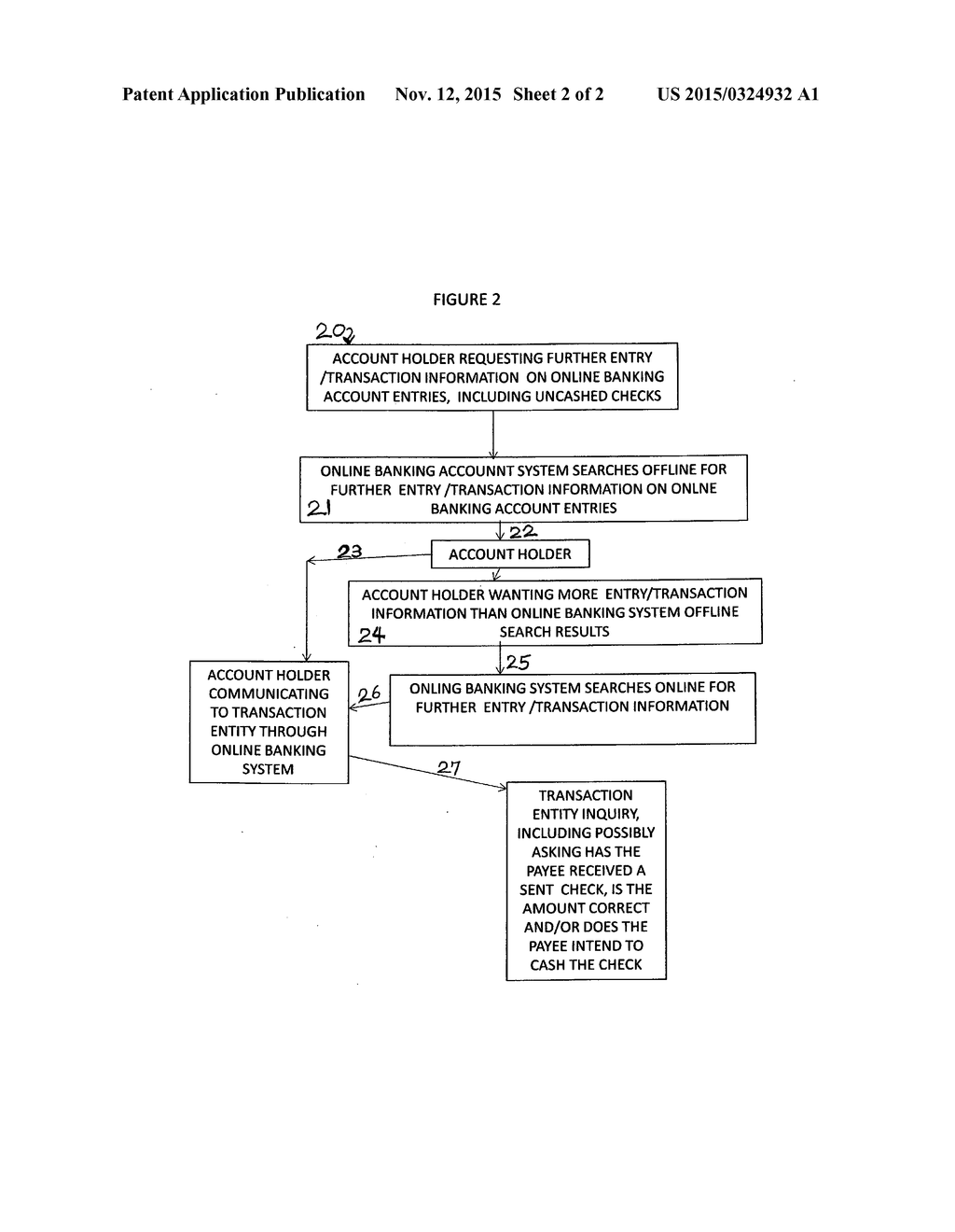 Online banking balance and verification - diagram, schematic, and image 03