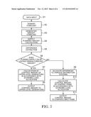 CONTROL SYSTEM FOR POWER SYSTEM diagram and image