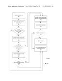 REAL-ESTATE CLIENT MANAGEMENT METHOD AND SYSTEM diagram and image