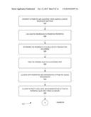 REAL-ESTATE CLIENT MANAGEMENT METHOD AND SYSTEM diagram and image