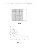 METHOD AND APPARATUS FOR IMAGE FILTERING diagram and image