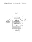 IMAGE DISPLAY DEVICE, IMAGE DISPLAY METHOD, AND COMPUTER-READABLE     RECORDING MEDIUM diagram and image