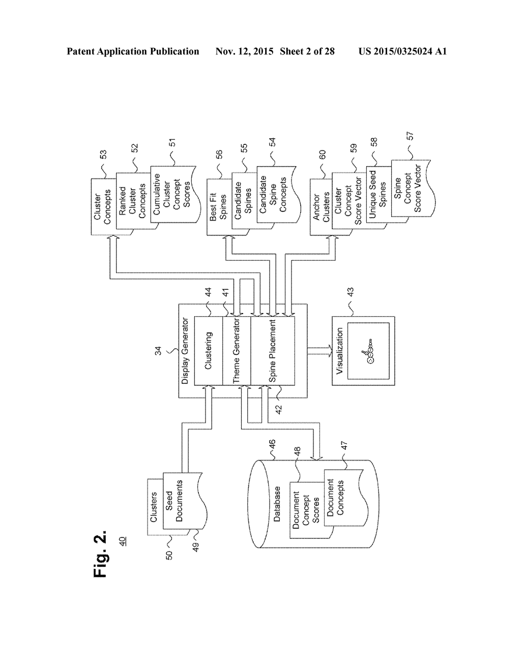 Computer-Implemented System And Method For Building Cluster Spine Groups - diagram, schematic, and image 03