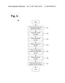 Computer-Implemented System And Method For Building Cluster Spine Groups diagram and image