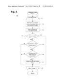 Computer-Implemented System And Method For Building Cluster Spine Groups diagram and image