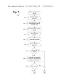 Computer-Implemented System And Method For Building Cluster Spine Groups diagram and image