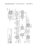 REDUCTION OF GRAPHICAL PROCESSING THROUGH COVERAGE TESTING diagram and image