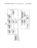 KEYLESS ENTRY DEVICE diagram and image