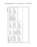 FOOD PRINTING TRAVEL RESERVATION SUBSTRATE STRUCTURE INGESTIBLE MATERIAL     PREPARATION SYSTEM AND METHOD diagram and image