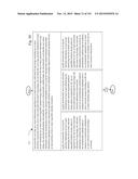 FOOD PRINTING TRAVEL RESERVATION SUBSTRATE STRUCTURE INGESTIBLE MATERIAL     PREPARATION SYSTEM AND METHOD diagram and image