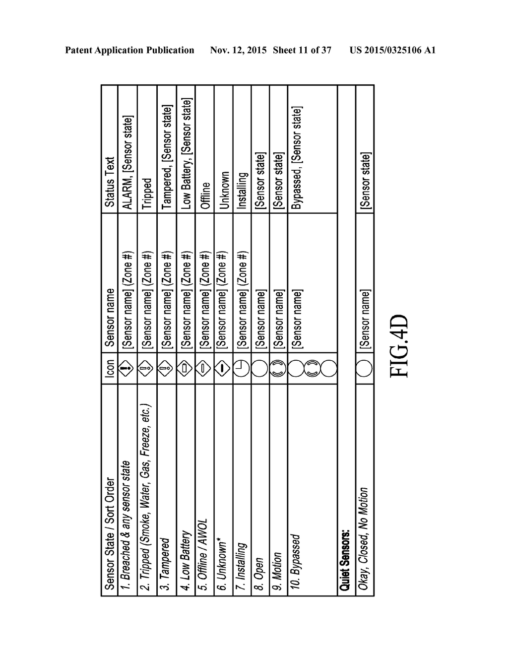 INTEGRATED SECURITY NETWORK WITH SECURITY ALARM SIGNALING SYSTEM - diagram, schematic, and image 12