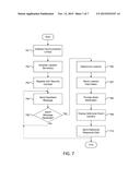 Processing Alarm Signals diagram and image