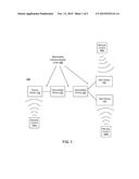 Control Target Selection diagram and image