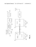 CEILING FAN CONTROL SYSTEM diagram and image