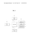 VEHICLE AND CONTROL METHOD THEREOF diagram and image