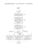 VEHICLE AND CONTROL METHOD THEREOF diagram and image