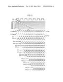 DISPLAY DEVICE AND DISPLAY METHOD diagram and image