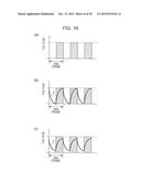 DISPLAY DEVICE AND DISPLAY METHOD diagram and image