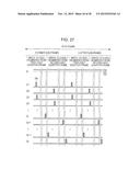 DISPLAY DEVICE AND DISPLAY METHOD diagram and image