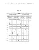 DISPLAY DEVICE AND DISPLAY METHOD diagram and image