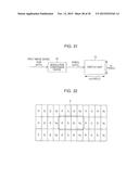 DISPLAY DEVICE AND DISPLAY METHOD diagram and image