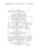 Self-Refresh Control Method, Sink Device thereof and Display System     thereof diagram and image